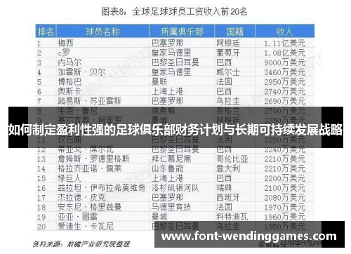 如何制定盈利性强的足球俱乐部财务计划与长期可持续发展战略