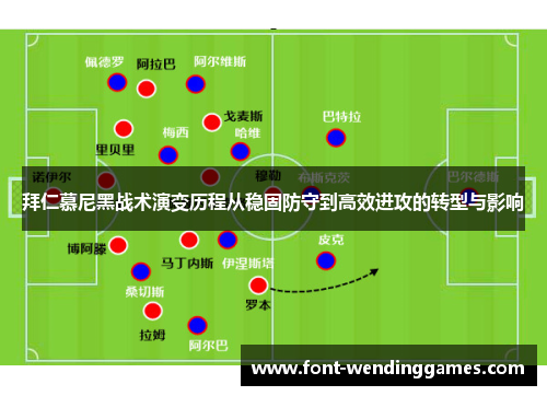拜仁慕尼黑战术演变历程从稳固防守到高效进攻的转型与影响