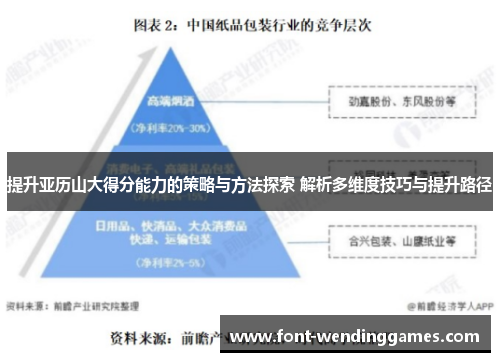 提升亚历山大得分能力的策略与方法探索 解析多维度技巧与提升路径