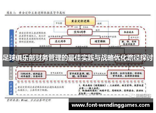 足球俱乐部财务管理的最佳实践与战略优化路径探讨