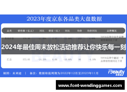 2024年最佳周末放松活动推荐让你快乐每一刻