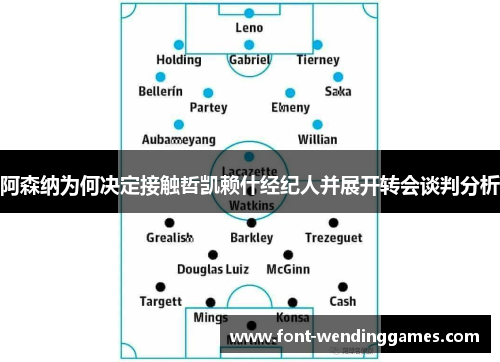 阿森纳为何决定接触哲凯赖什经纪人并展开转会谈判分析