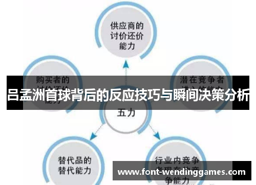 吕孟洲首球背后的反应技巧与瞬间决策分析