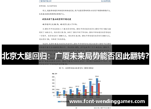 北京大腿回归：广厦未来局势能否因此翻转？