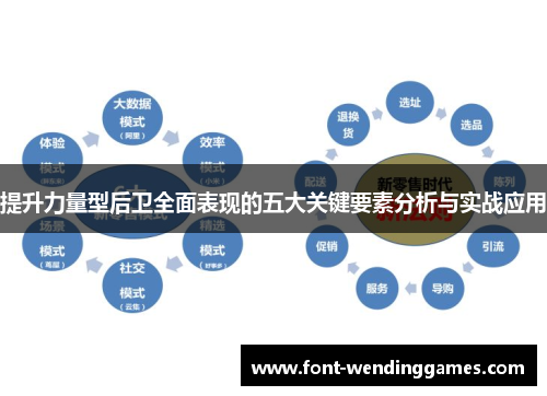 提升力量型后卫全面表现的五大关键要素分析与实战应用