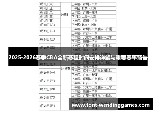 2025-2026赛季CBA全新赛程时间安排详解与重要赛事预告