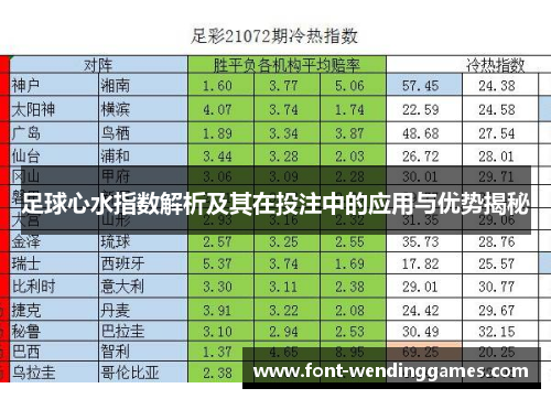 足球心水指数解析及其在投注中的应用与优势揭秘