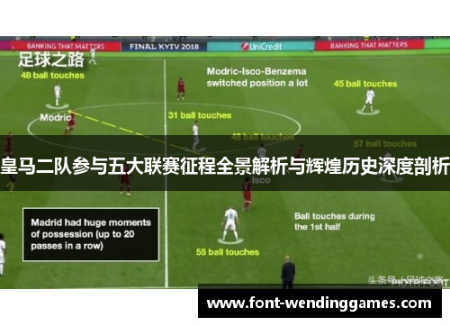 皇马二队参与五大联赛征程全景解析与辉煌历史深度剖析