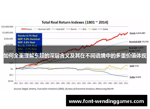 如何全面理解东超的深层含义及其在不同语境中的多重价值体现