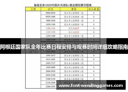 阿根廷国家队全年比赛日程安排与观赛时间详细攻略指南