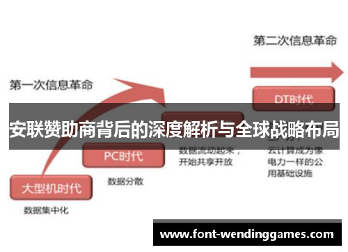 安联赞助商背后的深度解析与全球战略布局