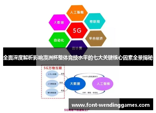 全面深度解析影响澳洲杯整体竞技水平的七大关键核心因素全景揭秘