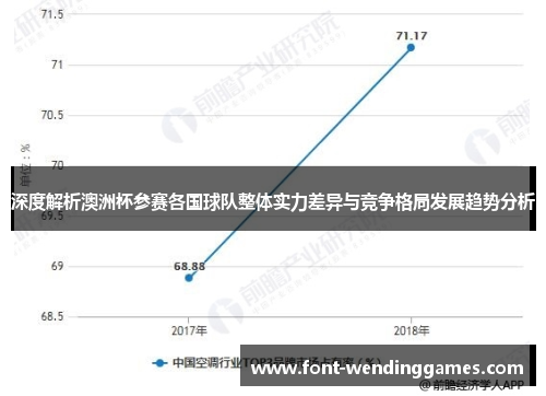 深度解析澳洲杯参赛各国球队整体实力差异与竞争格局发展趋势分析