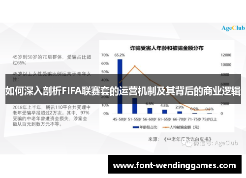 如何深入剖析FIFA联赛套的运营机制及其背后的商业逻辑